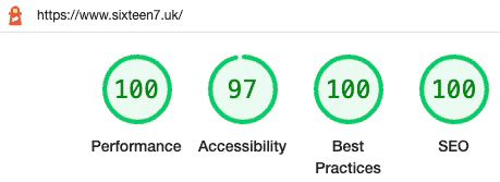 sixteen7 lighthouse score